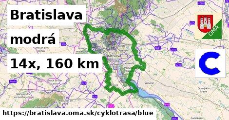 Bratislava Cyklotrasy modrá 