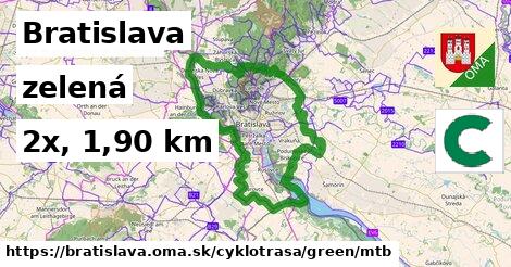Bratislava Cyklotrasy zelená mtb