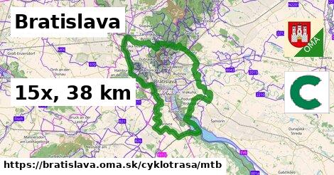 Bratislava Cyklotrasy mtb 
