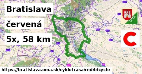 Bratislava Cyklotrasy červená bicycle