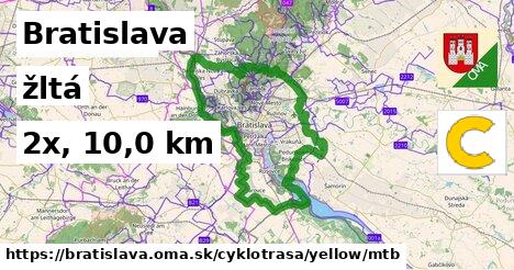 Bratislava Cyklotrasy žltá mtb