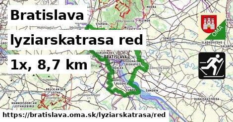 Bratislava Lyžiarske trasy červená 