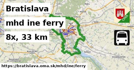 Bratislava Doprava iná ferry