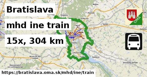 Bratislava Doprava iná train