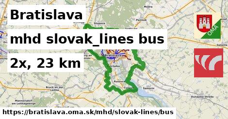 Bratislava Doprava slovak-lines bus