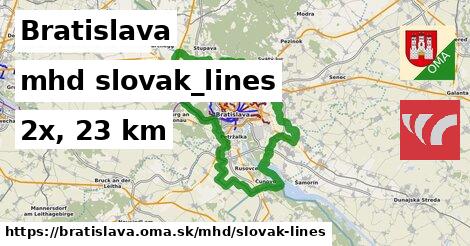 Bratislava Doprava slovak-lines 