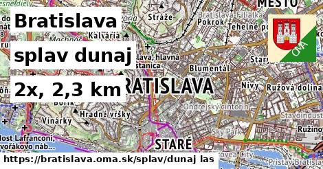 Bratislava Splav dunaj 