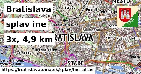 Bratislava Splav iná 