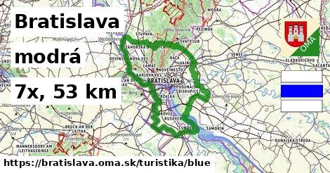 Bratislava Turistické trasy modrá 