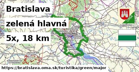 Bratislava Turistické trasy zelená hlavná