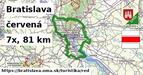 Bratislava Turistické trasy červená 