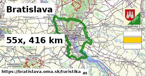 Bratislava Turistické trasy  
