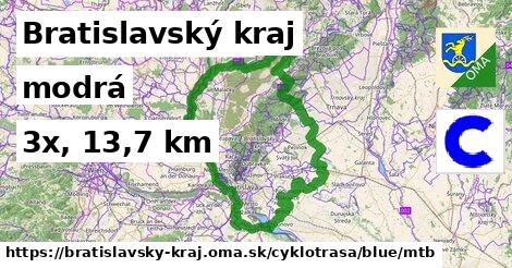 Bratislavský kraj Cyklotrasy modrá mtb