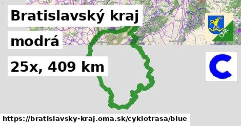 Bratislavský kraj Cyklotrasy modrá 