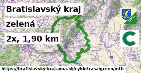 Bratislavský kraj Cyklotrasy zelená mtb
