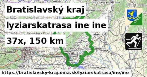 Bratislavský kraj Lyžiarske trasy iná iná