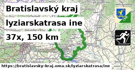 Bratislavský kraj Lyžiarske trasy iná 