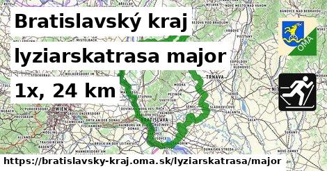 Bratislavský kraj Lyžiarske trasy hlavná 