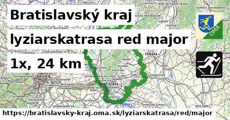 Bratislavský kraj Lyžiarske trasy červená hlavná