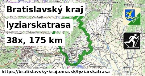 Bratislavský kraj Lyžiarske trasy  