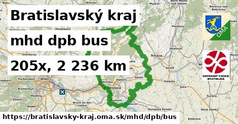 Bratislavský kraj Doprava dpb bus
