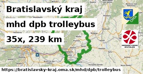 Bratislavský kraj Doprava dpb trolleybus