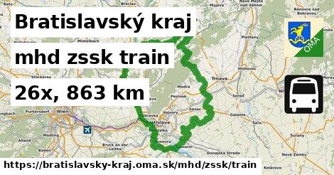 Bratislavský kraj Doprava zssk train