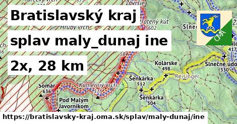 Bratislavský kraj Splav maly-dunaj iná