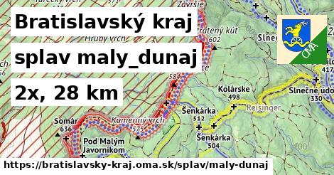 Bratislavský kraj Splav maly-dunaj 