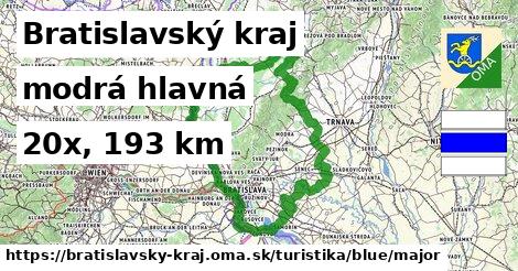 Bratislavský kraj Turistické trasy modrá hlavná