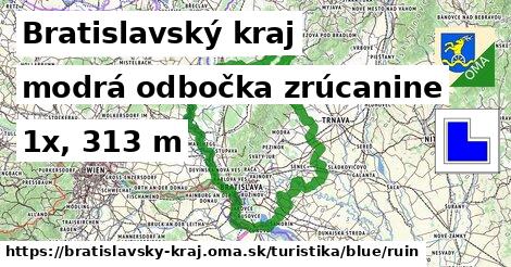 Bratislavský kraj Turistické trasy modrá odbočka zrúcanine