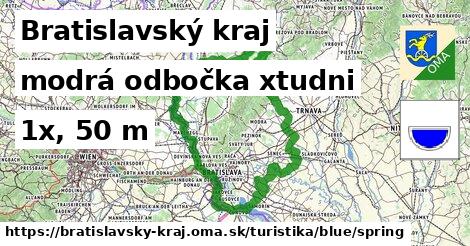 Bratislavský kraj Turistické trasy modrá odbočka xtudni