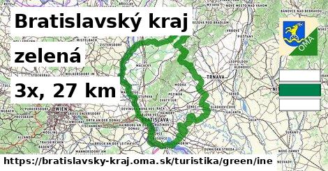 Bratislavský kraj Turistické trasy zelená iná