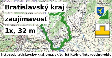 Bratislavský kraj Turistické trasy iná zaujímavosť