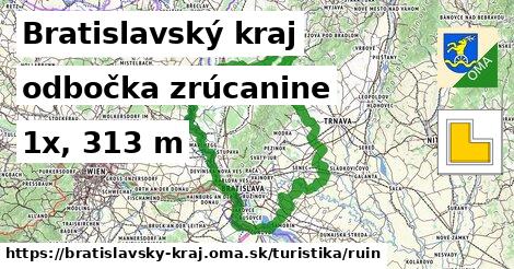 Bratislavský kraj Turistické trasy odbočka zrúcanine 