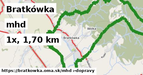 Bratkówka Doprava  