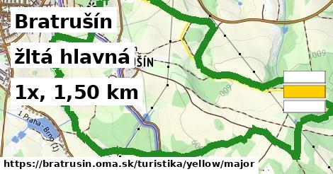 Bratrušín Turistické trasy žltá hlavná