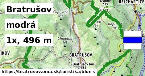 Bratrušov Turistické trasy modrá 