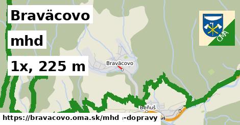 Braväcovo Doprava  