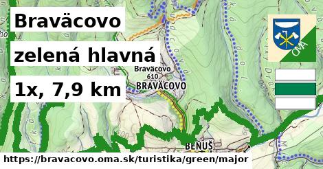 Braväcovo Turistické trasy zelená hlavná