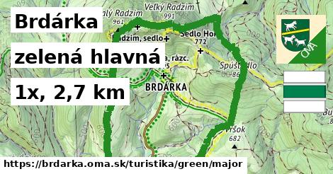 Brdárka Turistické trasy zelená hlavná