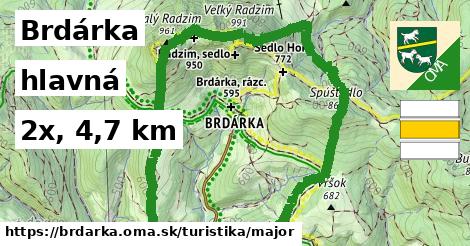 Brdárka Turistické trasy hlavná 