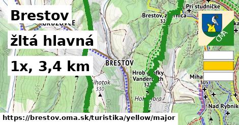 Brestov Turistické trasy žltá hlavná