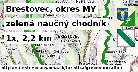 Brestovec, okres MY Turistické trasy zelená náučný chodník