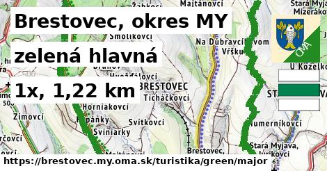 Brestovec, okres MY Turistické trasy zelená hlavná