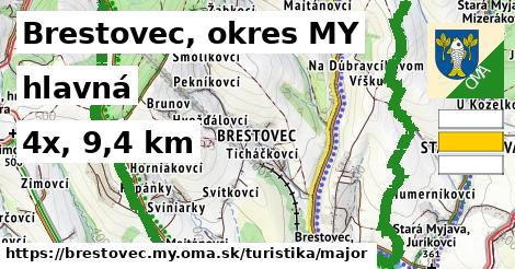 Brestovec, okres MY Turistické trasy hlavná 