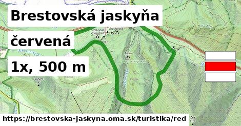 Brestovská jaskyňa Turistické trasy červená 