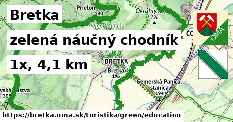 Bretka Turistické trasy zelená náučný chodník