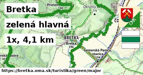 Bretka Turistické trasy zelená hlavná