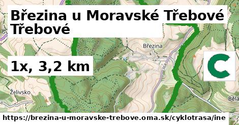 Březina u Moravské Třebové Cyklotrasy iná 